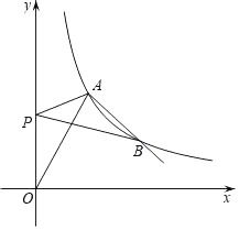 互联网赋能，大学生精准定位创业路 从成本价到市场上限的智慧销售