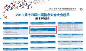专注网络安全管理，赋能企业数字化转型——中国计算机报专题报道Lanecat网猫产品