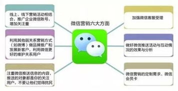 2014年国内车企独特营销案例集锦 互联网销售新篇章