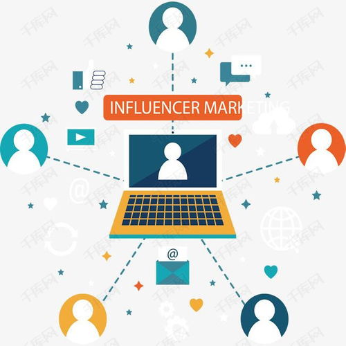 传统营销的黄昏 互联网营销如何重塑软件及辅助设备批发行业